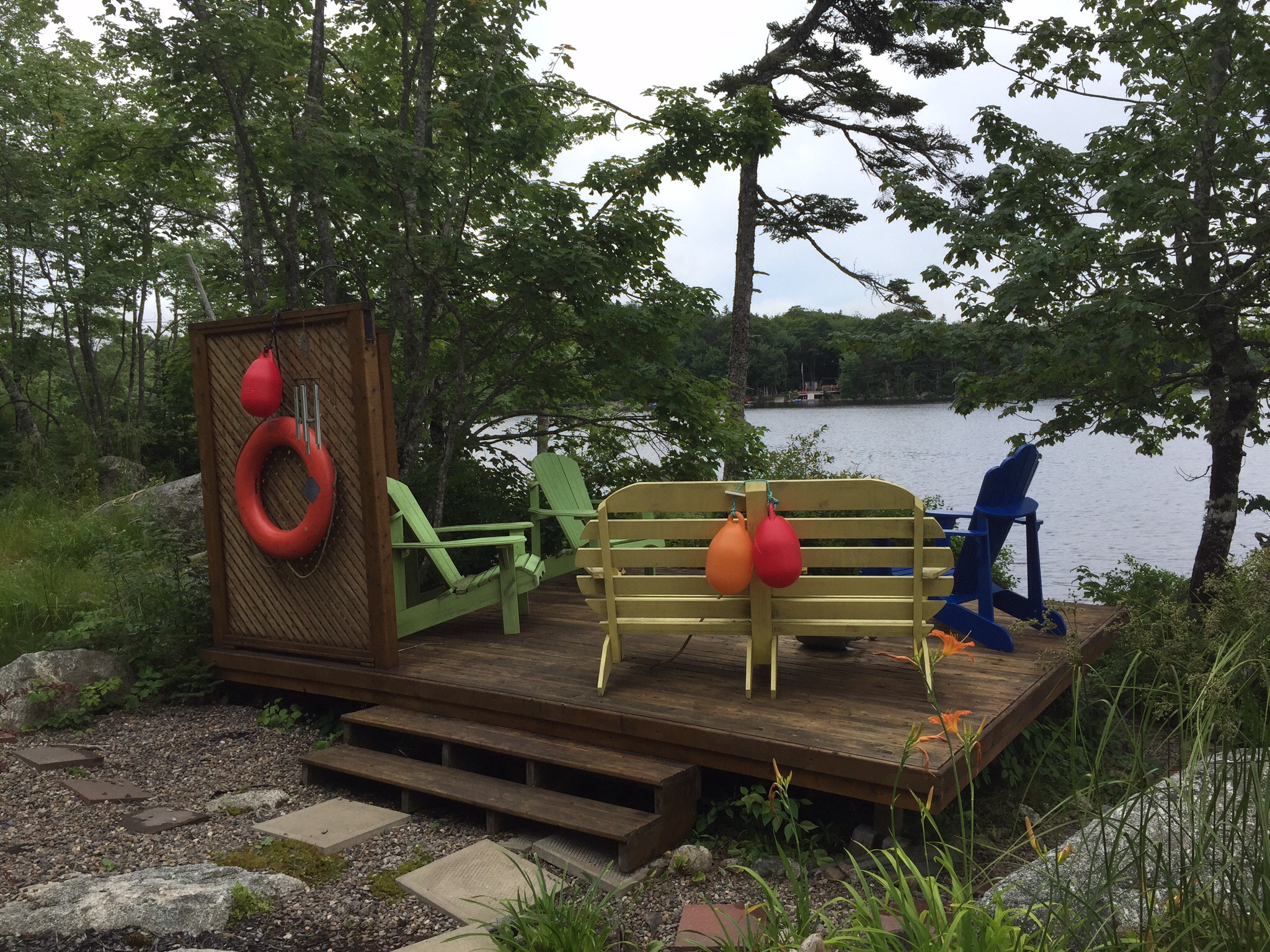 Lake House or Beach House Vacation? Blogs & Forums