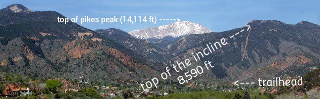 manitou+incline.jpg