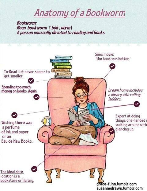 Anatomy of a Bookworm.jpg