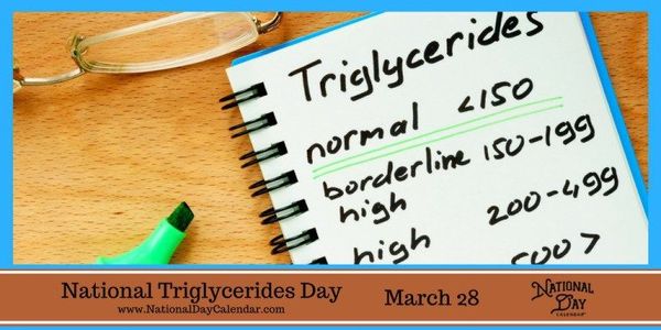 National-Triglycerides-Day-March-28.jpg