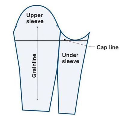 107-fitting-sleeves-13_lg.jpg