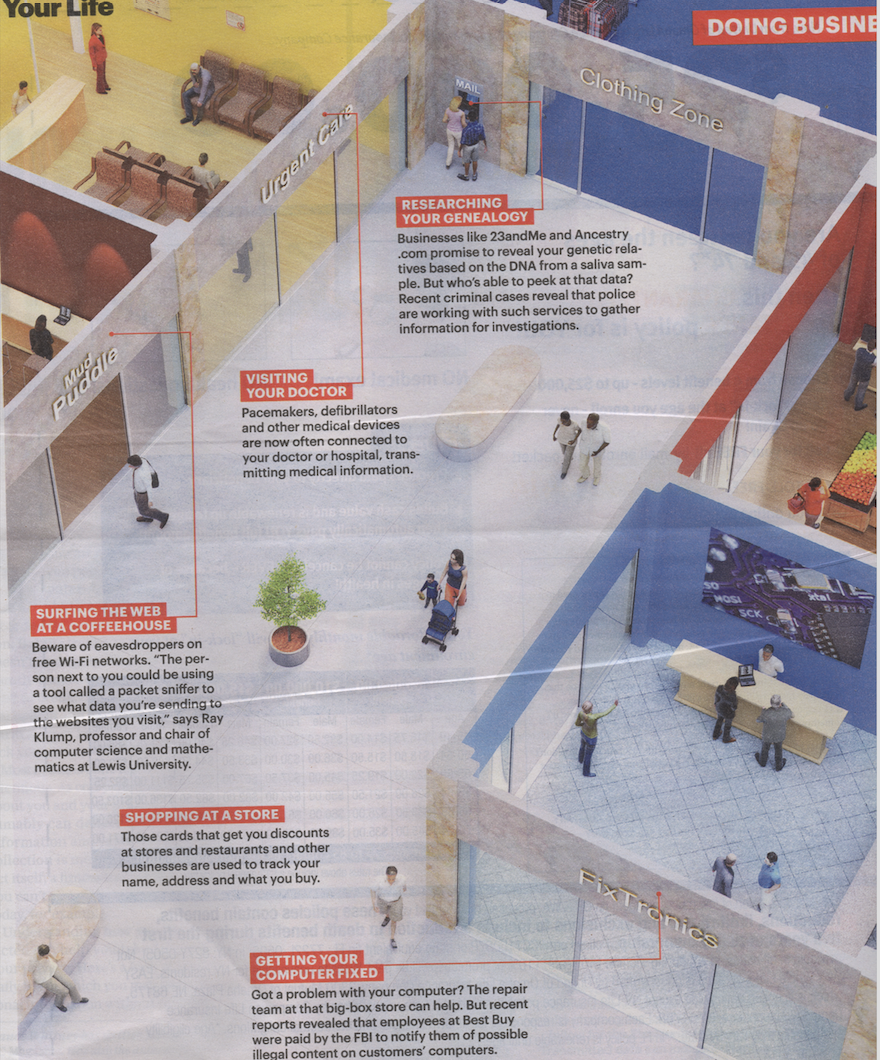 Screen Shot 2018-10-15 at Mon, Oct 15, 2018-3.12.52 PM.png