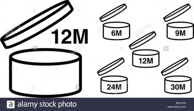 period-after-opening-pao-symbol-useful-lifetime-of-cosmetics-after-package-is-opened-sign-black-drawing-icon-of-pot-with-number-of-months-representi-MCAJF6.jpg
