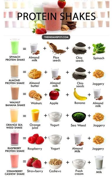 Protein Smoothies.jpg