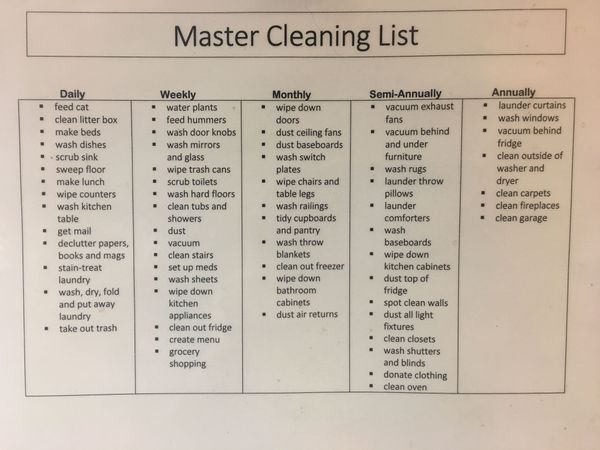 master cleaning list.JPG