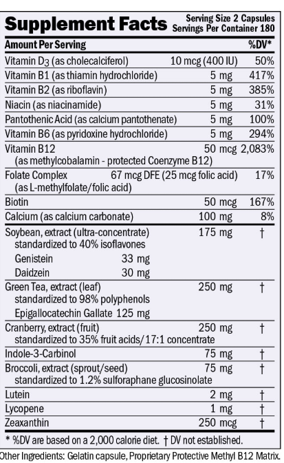 Ultimate Women's Wellness.PNG