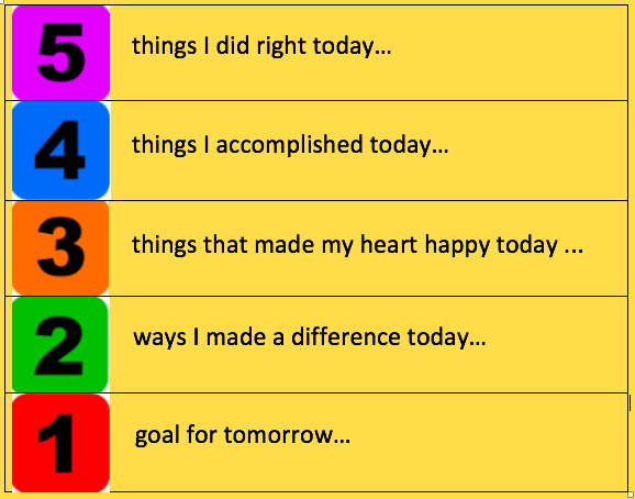 54321 for Journal.png