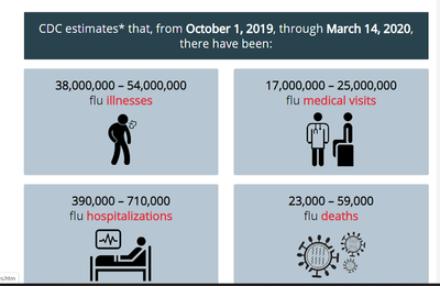 flu.png