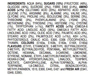 Chemicals in a Blueberry.jpg