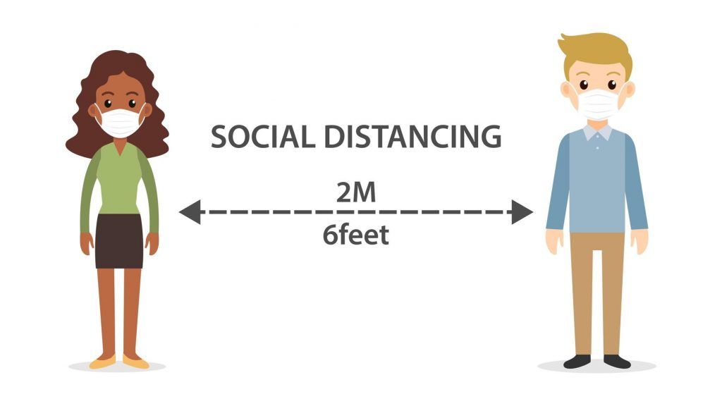 cartoon-female-and-male-social-distancing-vector-1024x576.jpg