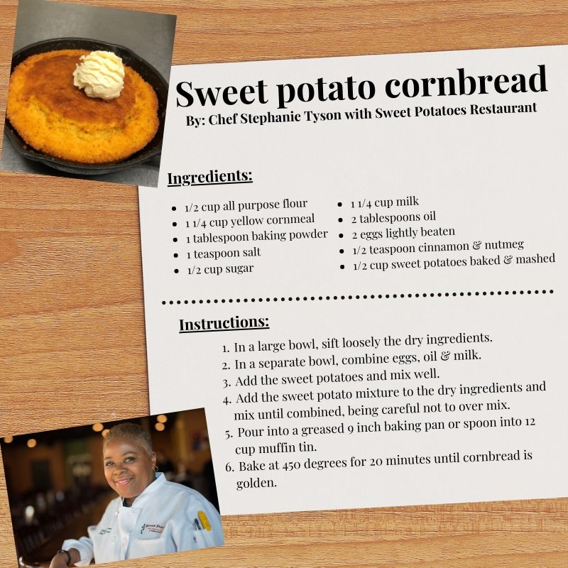Sweet Potato Cornbread.jpg