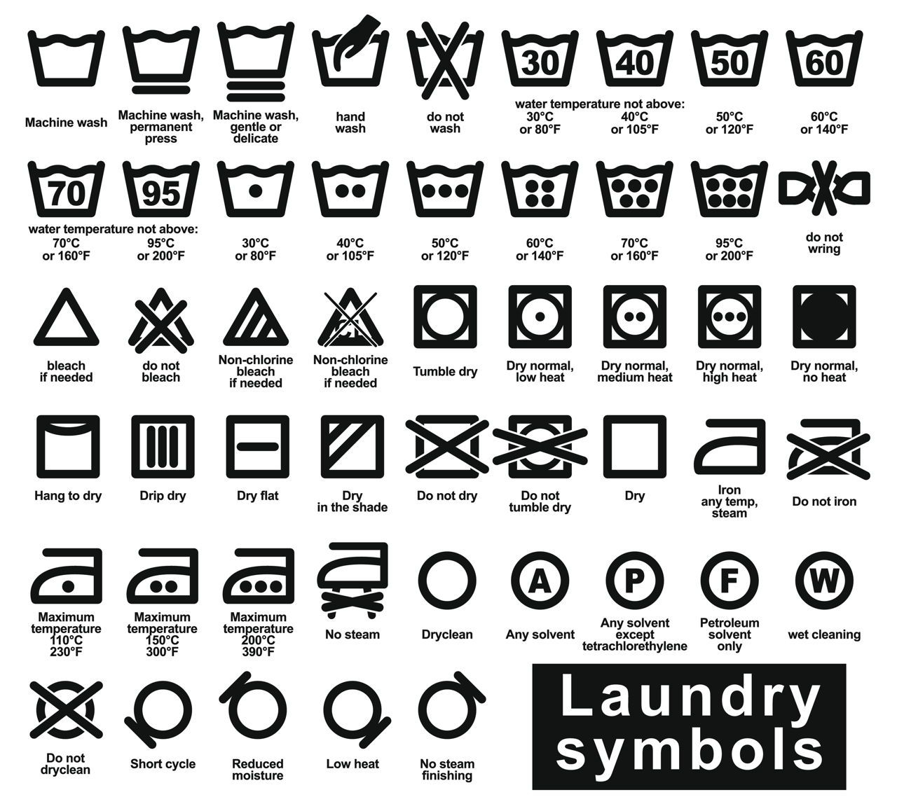 1280-480716283-icon-set-of-laundry-symbols.jpg