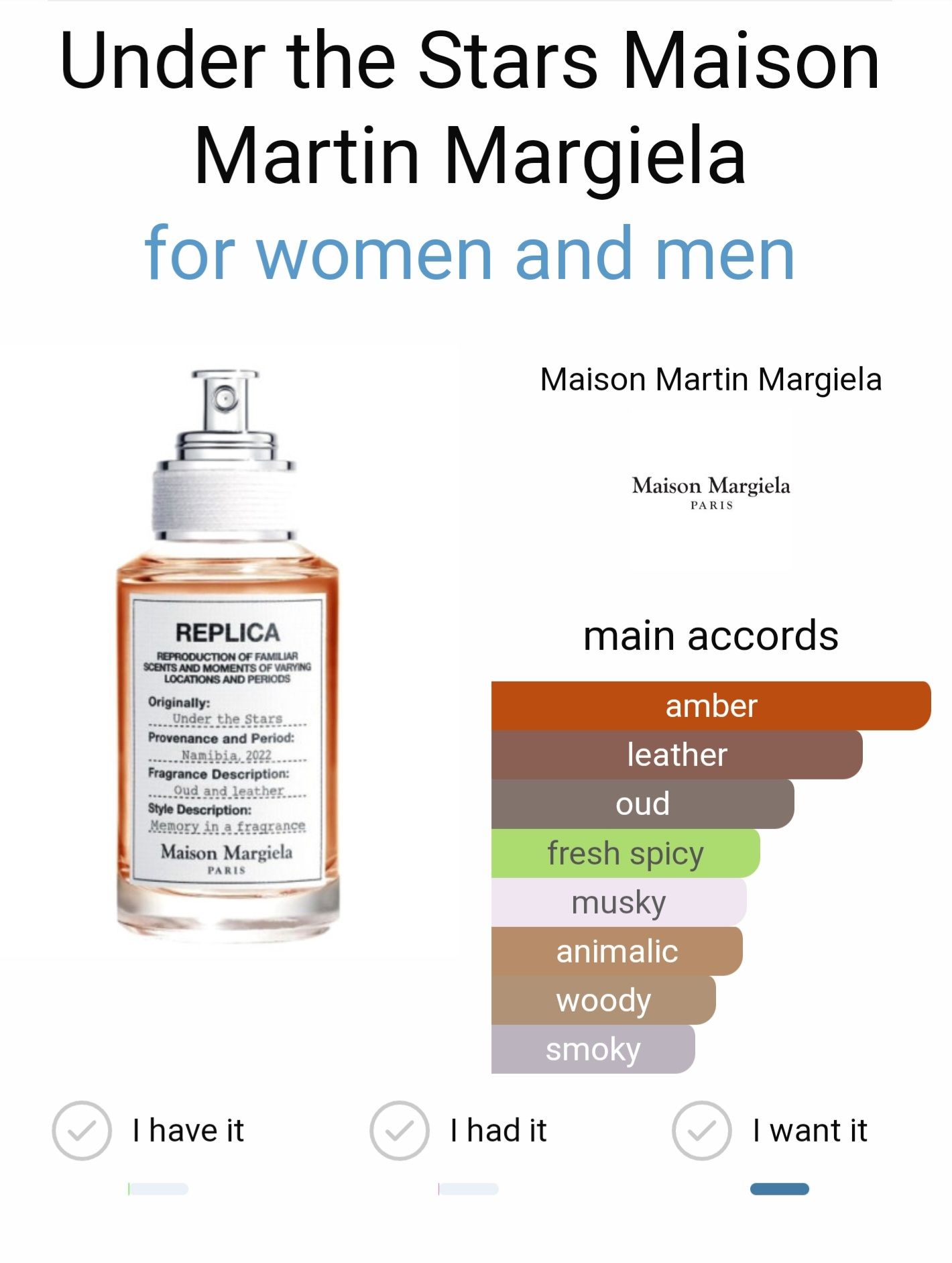 Maison Margiela Replica Under the Stars - Blogs & Forums