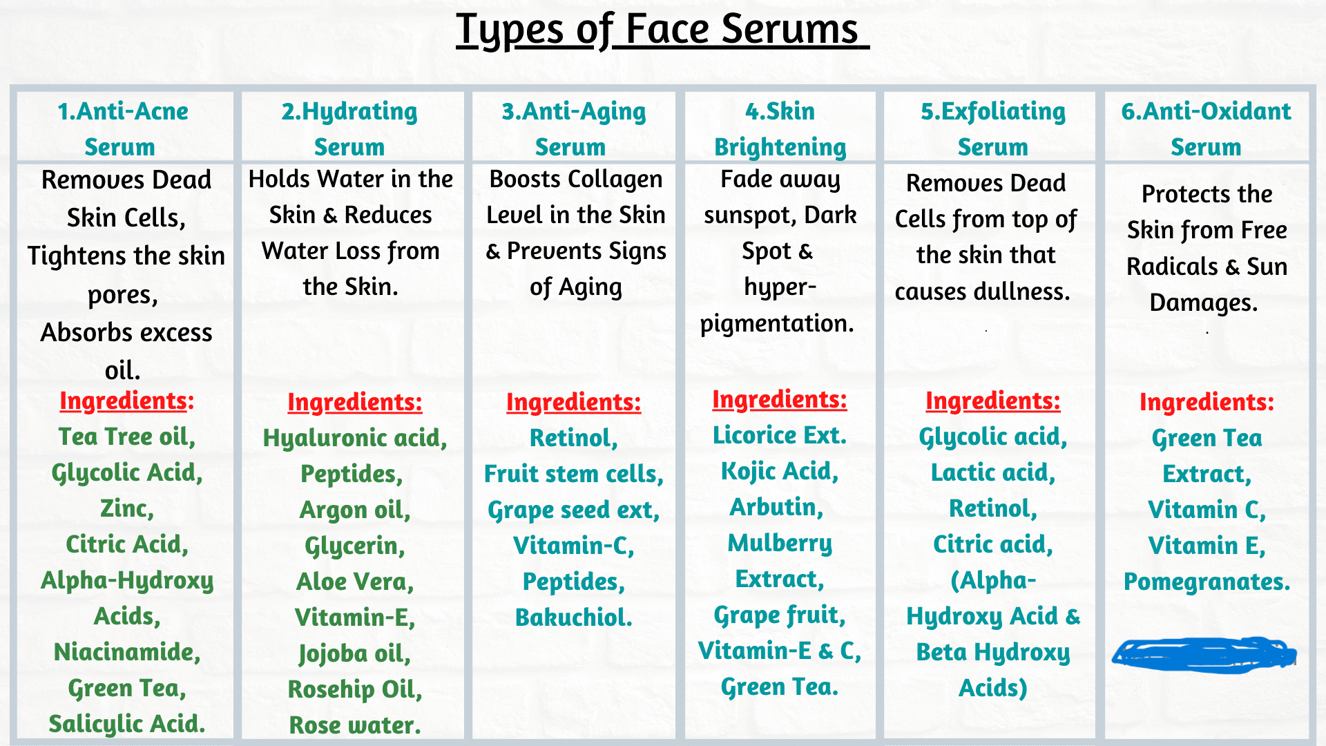 Types_of_Face_Serums1.png