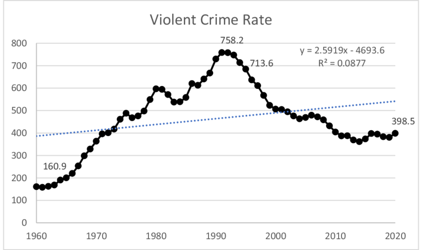 What's going on with our young people ? Page 5 Blogs & Forums