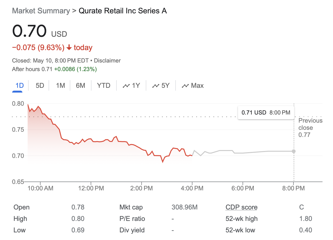 Screenshot 2024-05-13 at 12.12.04 AM.png