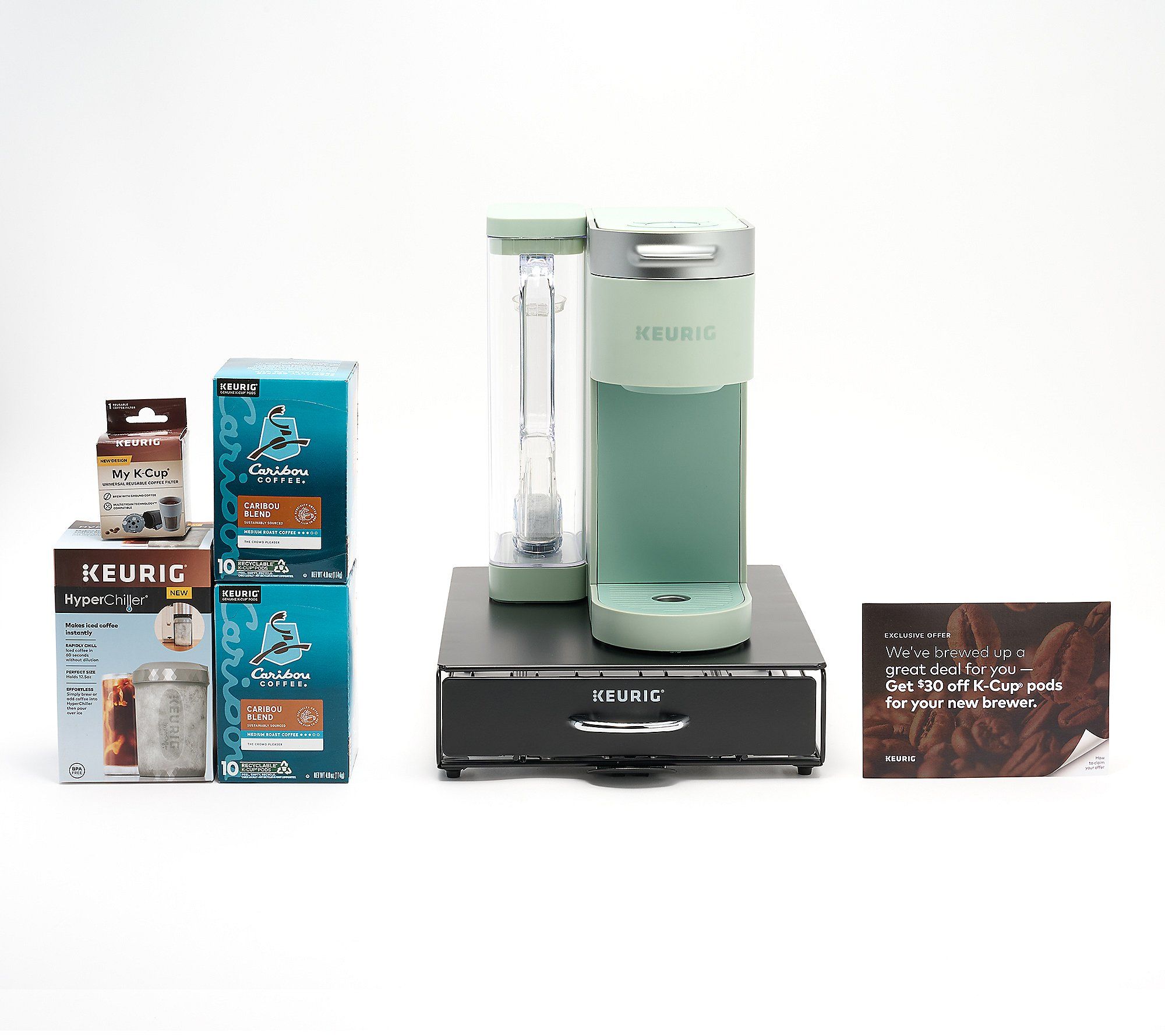 Keurig TSV October 2, 2024 Blogs & Forums