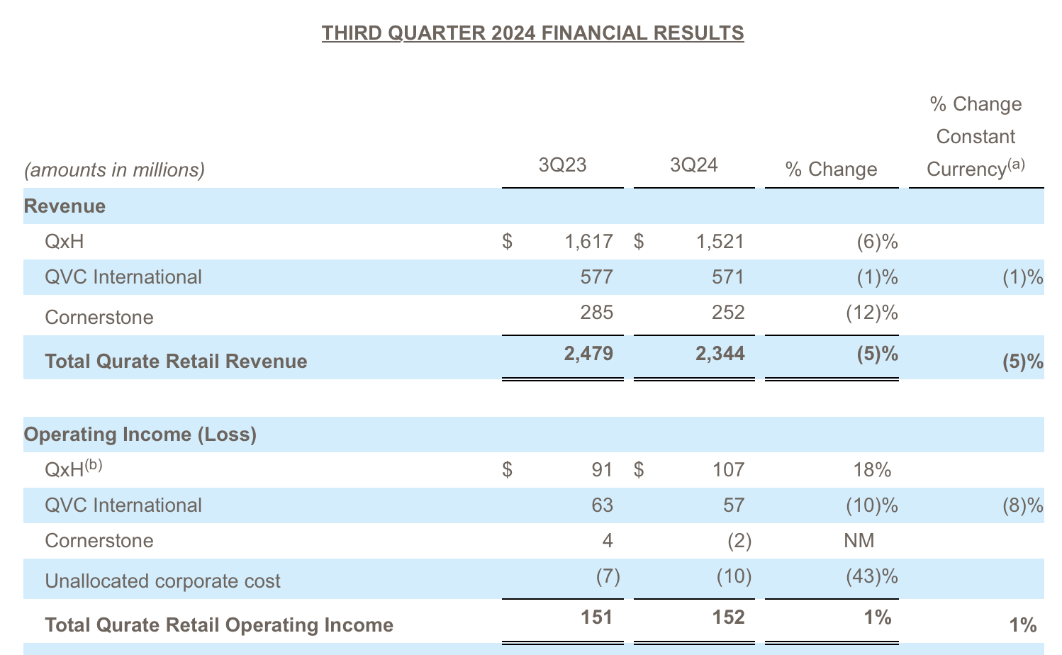 Screenshot 2024-11-07 at 3.34.32 PM.png