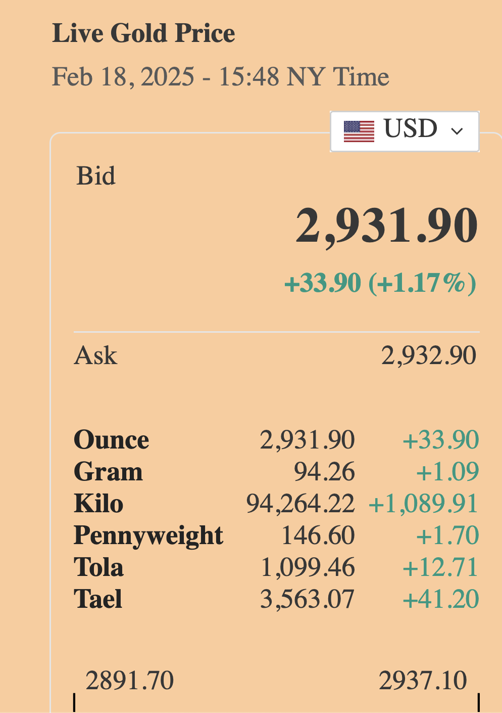 Screenshot 2025-02-18 at 3.48.56 PM.png