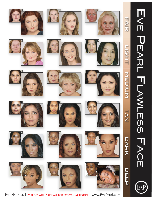 Flawless Face Shade Chart.jpg