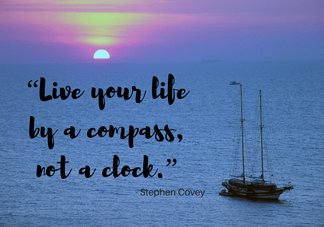 quotes-about-adventure-and-travel-“Live-your-life-by-a-compass-not-a-clock.”-Stephen-Covey (1).png