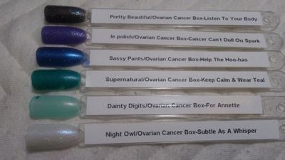 Ovarian Cancer Box.jpg